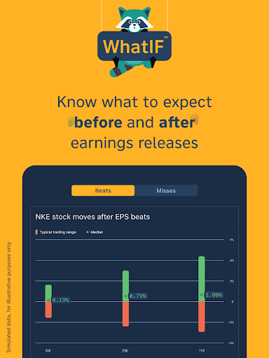 WhatIF Earnings by TOGGLE AI 13