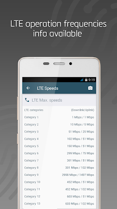 LTEセル情報：ネットワークアナライザ、WiFi接続のおすすめ画像3