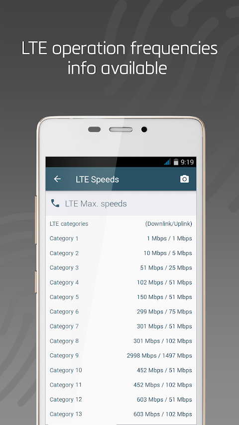 LTEセル情報：ネットワークアナライザ、WiFi接続のおすすめ画像3