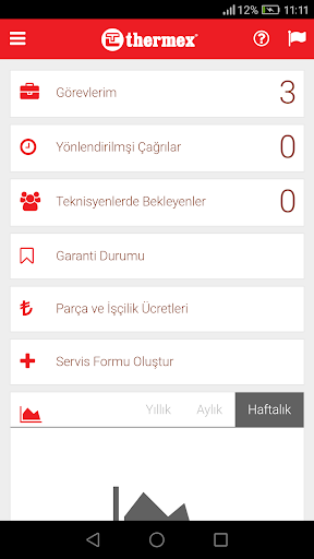 Thermex Mobil Teknisyen Screen 2