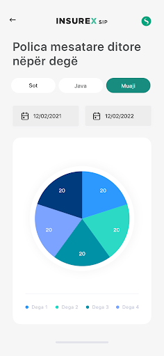Insurex SIP Screen 3