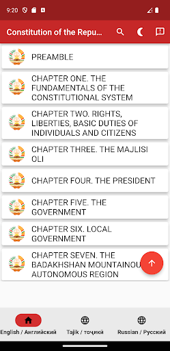 Constitution of Tajikistan