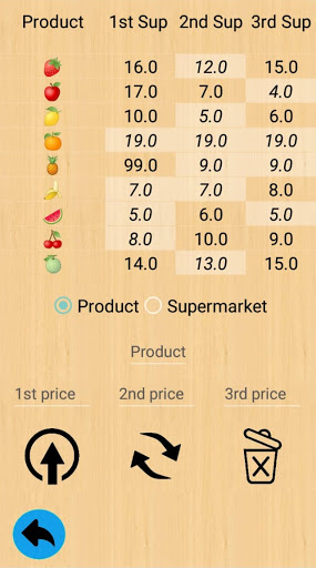 BuyApp Screen 3
