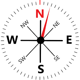 Symbolbild für Kompass