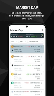 Crypto News: Prices, Alerts