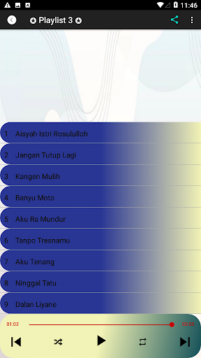 Lagu Denny Caknan - Bojo Loro