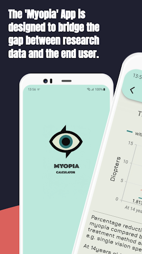 Android application Myopia screenshort