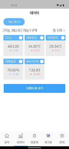 농장산책(성주) Screen 3