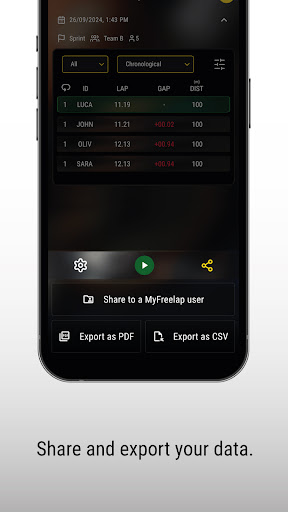 MyFreelap screenshot 7