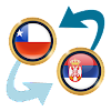Download Chile Peso x Serbian Dinar on Windows PC for Free [Latest Version]
