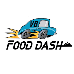 Symbolbild für VB Food Dash
