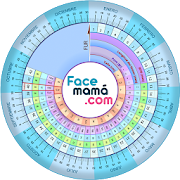 Top 30 Parenting Apps Like Pregnancy Weeks Calculator by Facemama - Best Alternatives