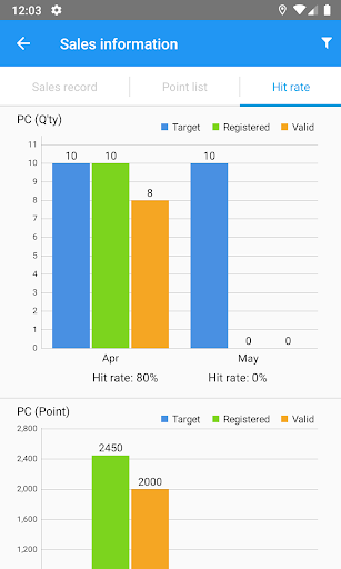 Logo https://play-lh.googleusercontent.com/tvNLY7NfC1a6bHZbxexdiyyO69_BcQ1NGfduJLIrRpRddlCMFLc3c8Ce15aOWXYZpg