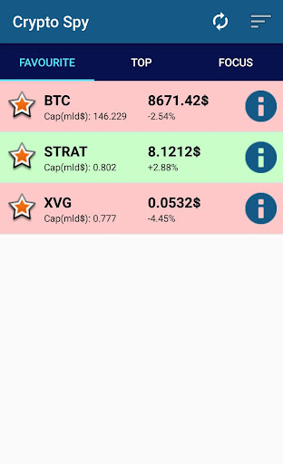Crypto Spy Screenshot 3 - AppWisp.com
