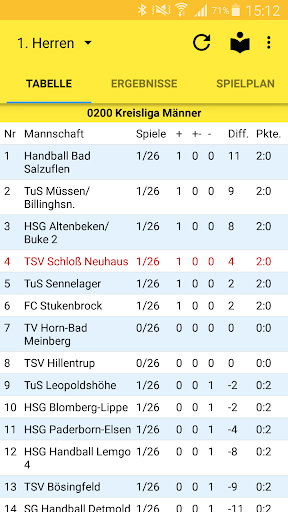 Android application TSV Schloß Neuhaus Handball screenshort