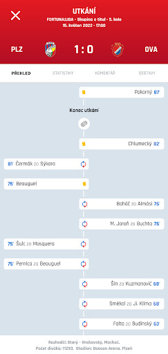 FC Viktoria Plzeň Screen 3