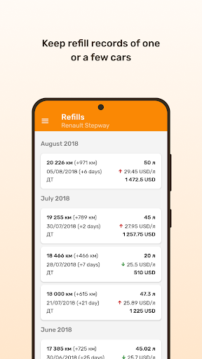Fuelmeter: Fuel consumption - Auto & Vehicles - apps