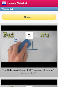 希伯來字母