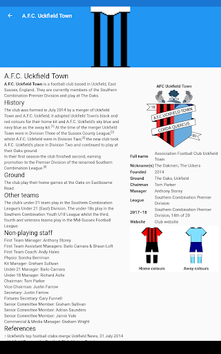 Football clubs in England