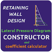 Retaining Wall Design: Pressure Diagram BUILDER