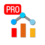 App Timer Mini 2 Pro icon