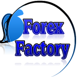 Forex Factory icon