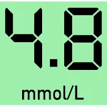 Cover Image of Download Lower Blood Sugar 16.0 APK