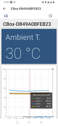 Controllables App Screen 3