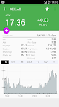 screenshot of My ASX Australian Stock Market