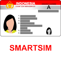 Pembaca Kartu SmartSIM Korlant