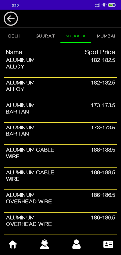 MMS Screen 3