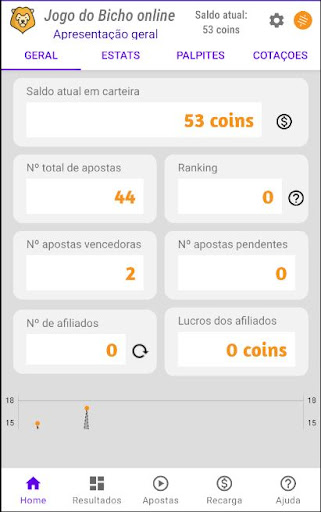 Resultado Jogo Do Bicho: Deu n - Apps on Google Play