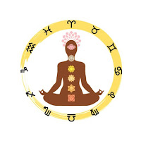Vaidik World Astrology