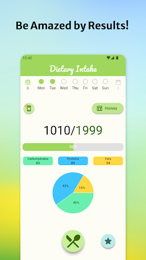 Dietary Intake Screen 2