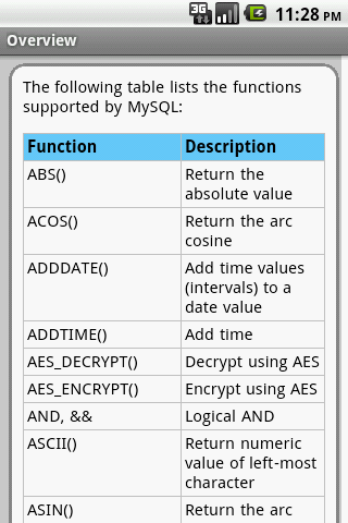 MySQL Pro Quick Guide