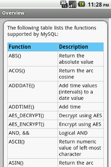 MySQL Pro Quick Guideのおすすめ画像5