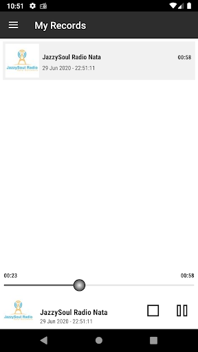 RADIO BOTSWANA  Online Botswana radios