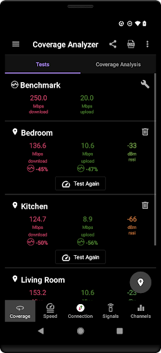 WiFi Coverage Survey