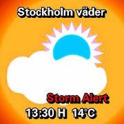 Climate Stockholm