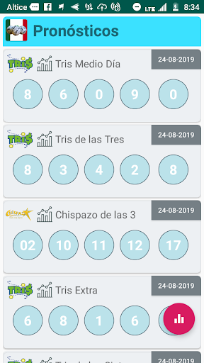Android application Lotería Nacional México screenshort