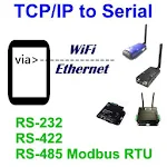 Cover Image of Скачать TCPIP to RS232 RS485 Terminal  APK