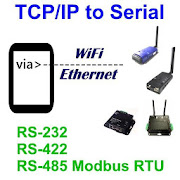 Top 21 Communication Apps Like TCPIP to RS232 RS485 Terminal - Best Alternatives