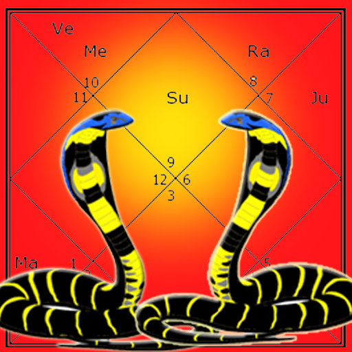 Kaala Sarpa Navagraha Dosha Sh