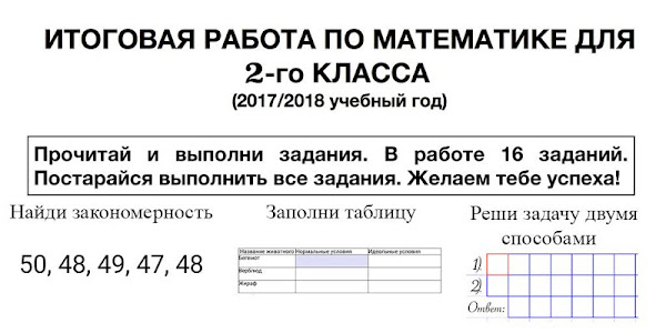 Мцко 1 класс русский язык 2023