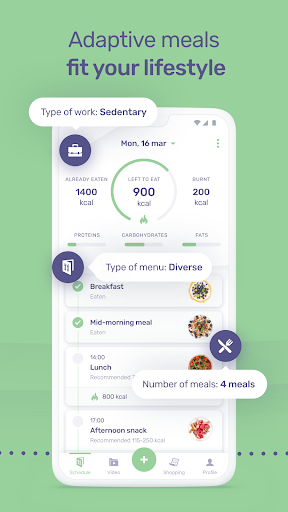 ELL-EVATE - Recipes & Workouts Screen 3