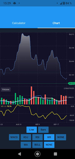 Bitcoin calculator Screen 2
