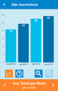 Screenshotafbeelding