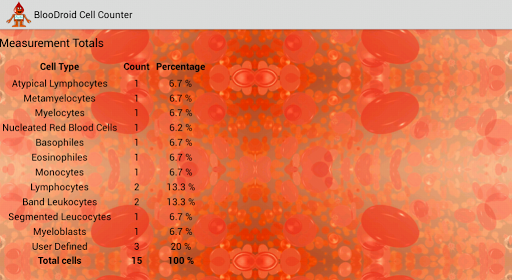 BlooDroid Cell Counter Screen 3