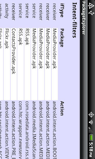 Package Explorer Screen 2