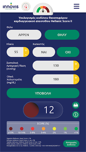 Hellenic Score II Screen 3